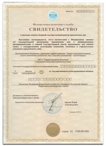 Свидетельство о внесении записи в Единый государственный реестр юридических лиц